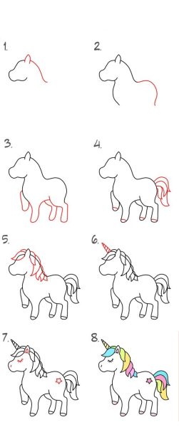 cách vẽ con ngựa pony